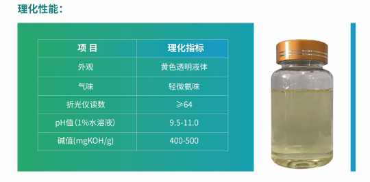 復合型殺菌劑NS-902